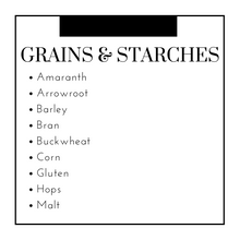 Load image into Gallery viewer, Food Sensitivity Panel (184 Foods) and 15-Min Review with a Physician