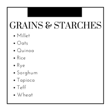 Load image into Gallery viewer, Food Sensitivity Panel (184 Foods) and 15-Min Review with a Physician