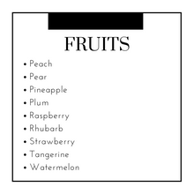 Load image into Gallery viewer, Food Sensitivity Panel (184 Foods) and 15-Min Review with a Physician