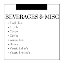 Load image into Gallery viewer, Food Sensitivity Panel (184 Foods) and 15-Min Review with a Physician