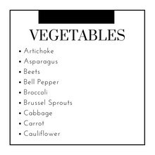 Load image into Gallery viewer, Food Sensitivity Panel (184 Foods) and 15-Min Review with a Physician
