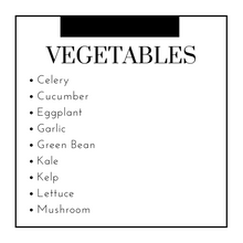 Load image into Gallery viewer, Food Sensitivity Panel (184 Foods) and 15-Min Review with a Physician