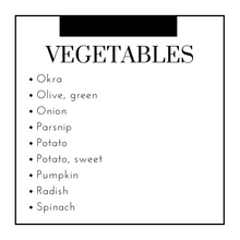 Load image into Gallery viewer, Food Sensitivity Panel (184 Foods) and 15-Min Review with a Physician