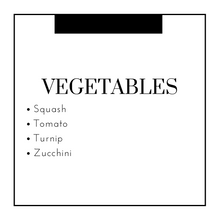 Load image into Gallery viewer, Food Sensitivity Panel (184 Foods) and 15-Min Review with a Physician