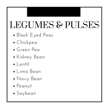 Load image into Gallery viewer, Food Sensitivity Panel (184 Foods) and 15-Min Review with a Physician