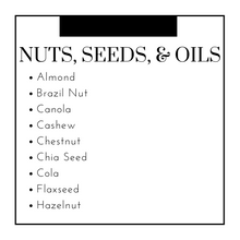 Load image into Gallery viewer, Food Sensitivity Panel (184 Foods) and 15-Min Review with a Physician