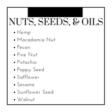 Load image into Gallery viewer, Food Sensitivity Panel (184 Foods) and 15-Min Review with a Physician