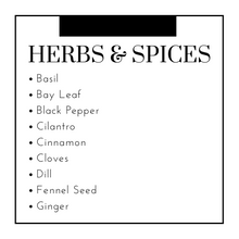 Load image into Gallery viewer, Food Sensitivity Panel (184 Foods) and 15-Min Review with a Physician