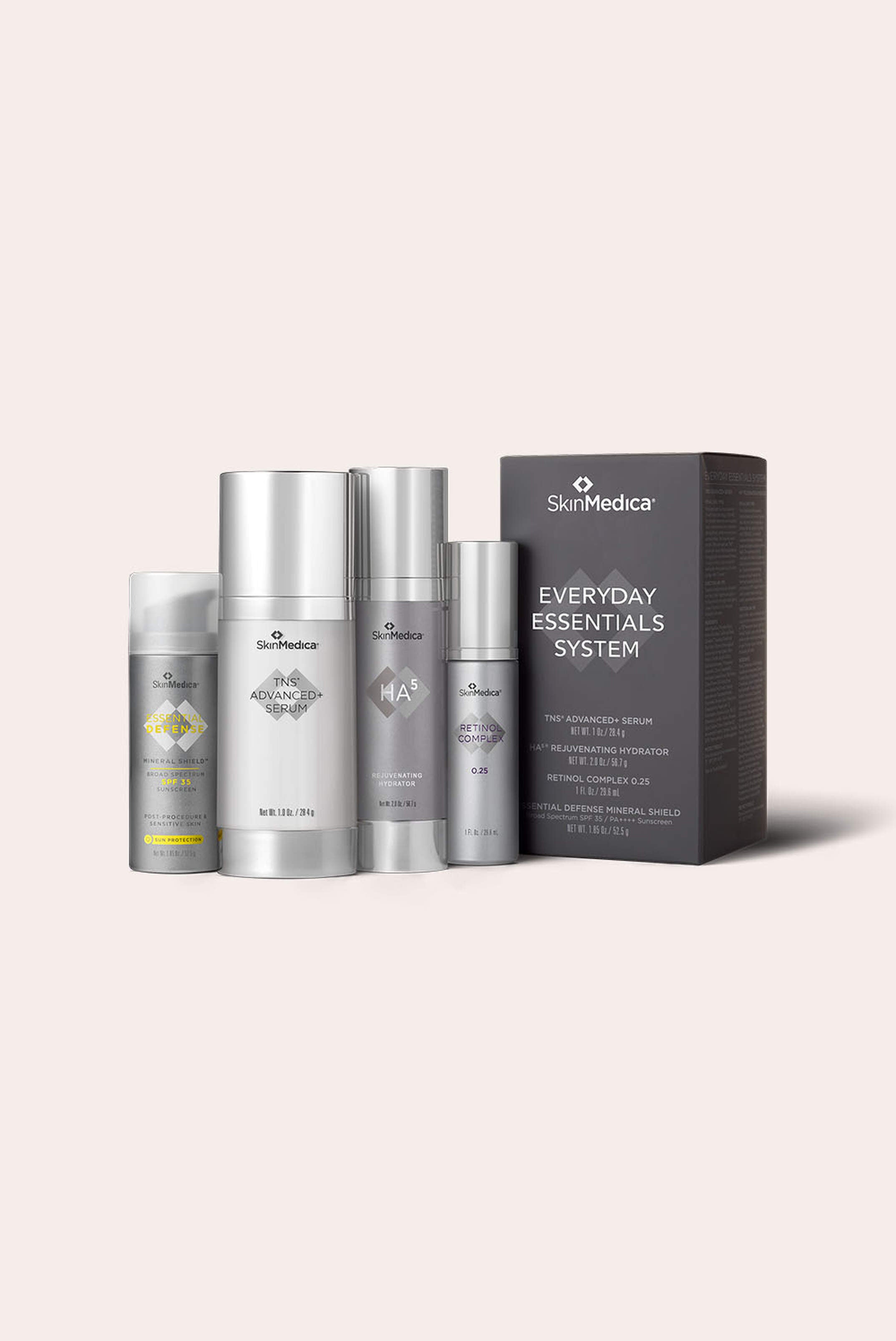 Everyday Essentials System – The Hormone Doctor